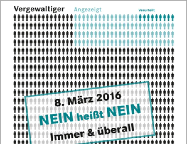  Internationaler Frauentag 2016. Nein heißt nein.